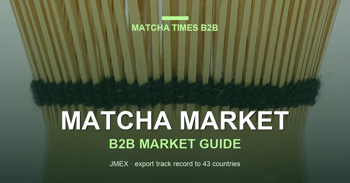 Matcha Product Portfolio Strategy: Beverages, Bakery, Desserts, RTD & Retail for Food Businesses