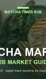 Matcha Profit Margin Benchmarks: Caf&eacute; vs Restaurant vs Bakery vs Manufacturing